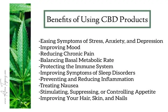 beneficial properties of CBD products for skin care